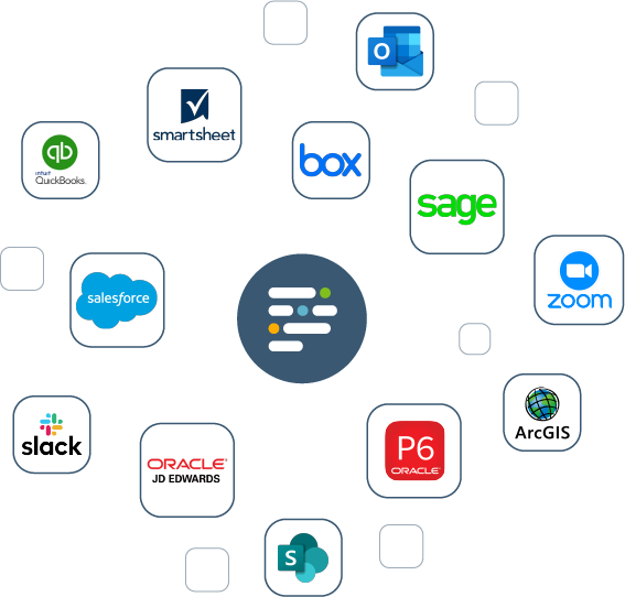platform - integrations2 platform - integrations2